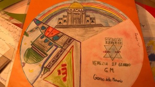 D: Kirchen bestärken interreligiösen Dialog