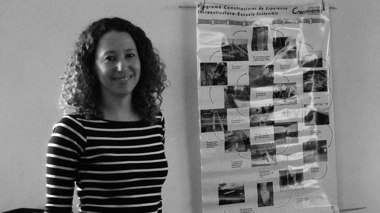 Los 20 años de Honduras Crecimiento