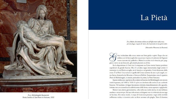 Le opere d'arte riprodotte nel libro  "Maria attraverso la pittura"