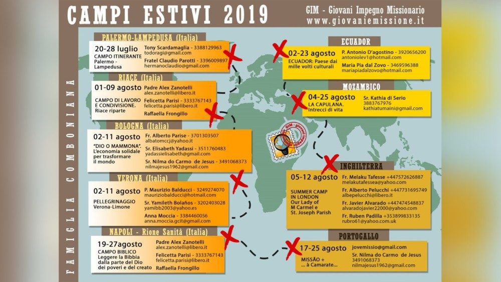 Progetti nel mondo a cura dei comboniani