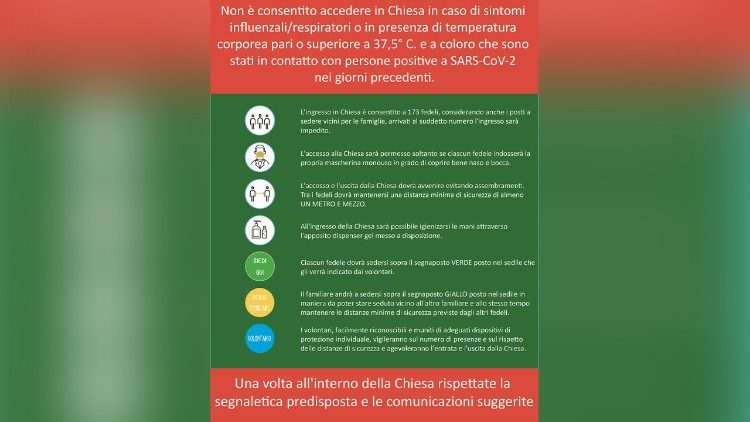 Vademecum affisso in una parrocchia