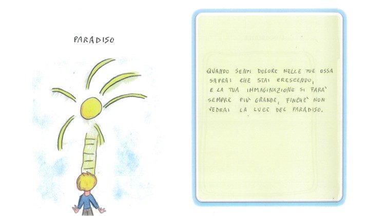 Dal libro Immagina di Francesco Cardone