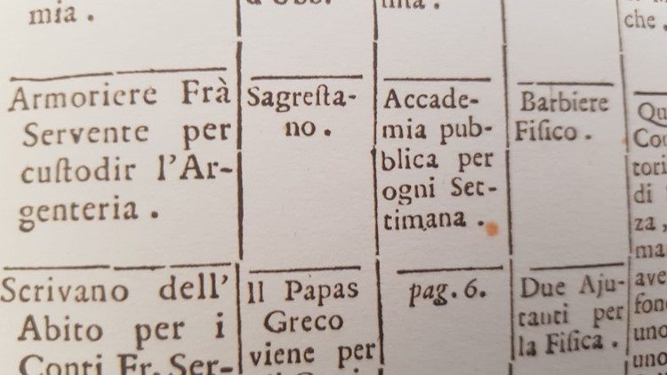 Un'immagine che riproduce il Regolamento della Sacra Infermeria melitense del 1725