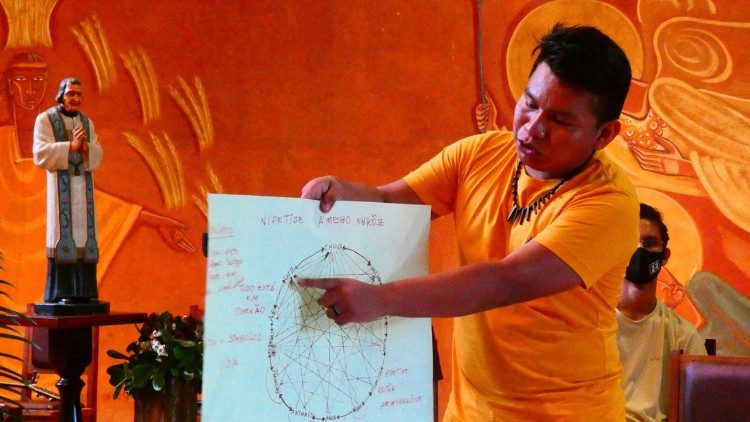 Processo formativo do Seminário São José