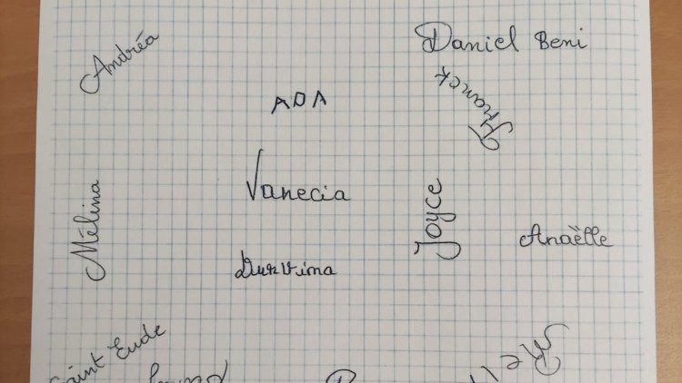 Sr. Elise's letter to Pope Francis signed by the children