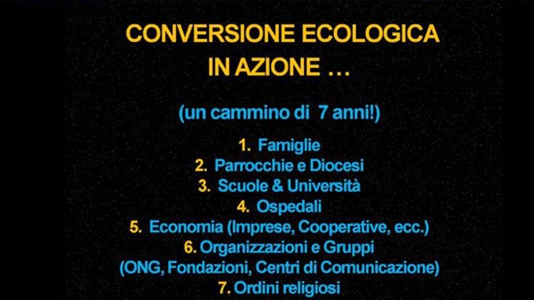 L'illustrazione della piattaforma Laudato si'