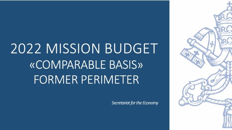 Watykan: budżet na 2022 r., cięcia wydatków, spada świętopietrze