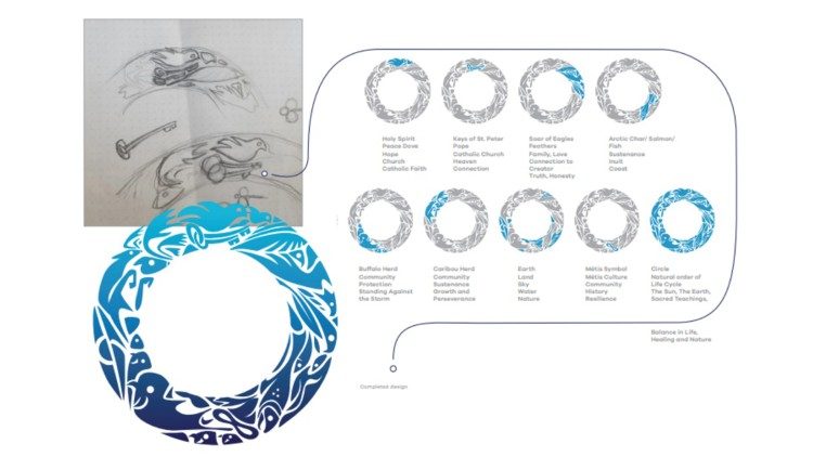 Shaun Vincent's design