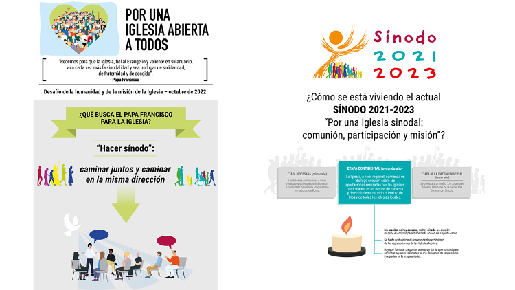 "Hacer Sínodo"