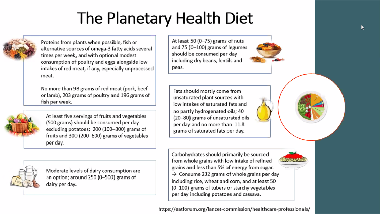 Indicazioni per una dieta sana e sostenibile