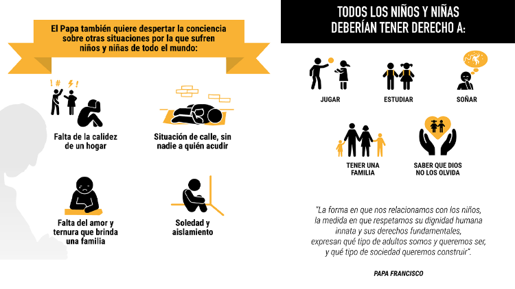 Respetar la dignidad y el derecho de los niños es una obligación