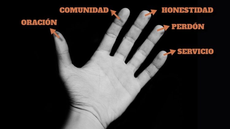 El Papa identifica cinco palabras para construir el futuro: oración, comunidad, honestidad, perdón y servicio.