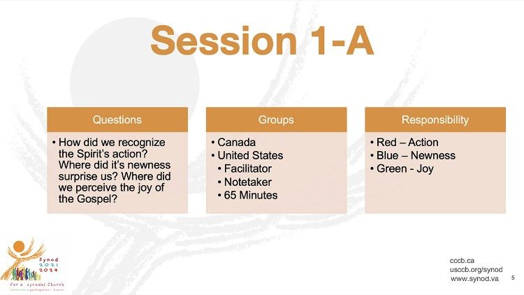 Lo schema di una sessione di lavoro