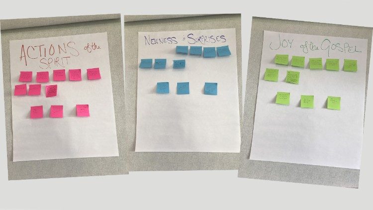 Feedback from first discernment group meeting